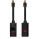 Ant Esports 7.1 USB Sound Card Ant Esports 7.1 USB Sound Card